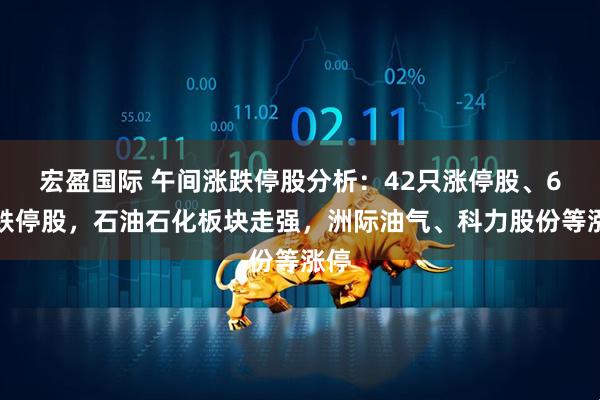 宏盈国际 午间涨跌停股分析：42只涨停股、6只跌停股，石油石化板块走强，洲际油气、科力股份等涨停