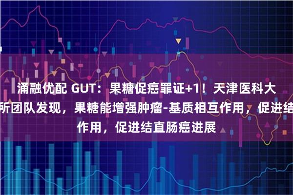 涌融优配 GUT：果糖促癌罪证+1！天津医科大学肿瘤研究所团队发现，果糖能增强肿瘤-基质相互作用，促进结直肠癌进展