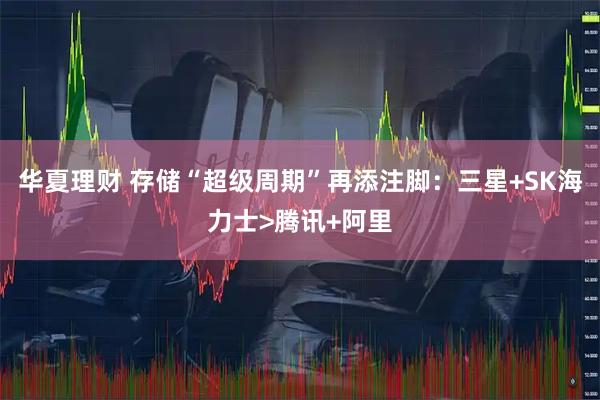 华夏理财 存储“超级周期”再添注脚：三星+SK海力士>腾讯+阿里